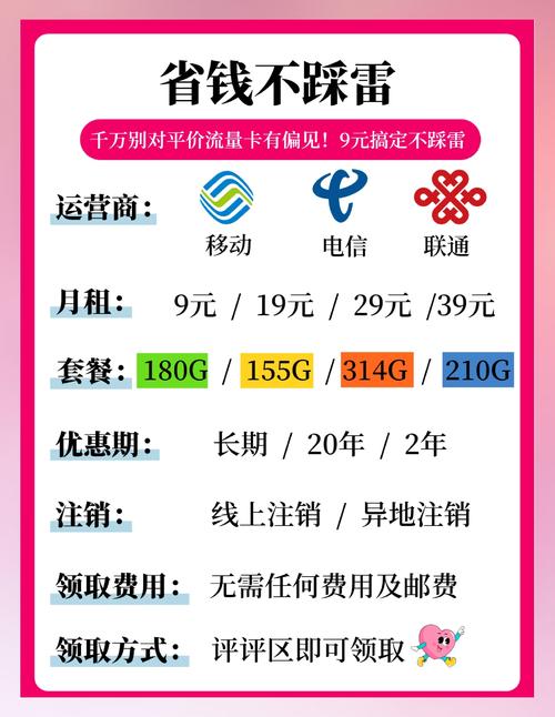 19元流量卡没了（流量卡没有用了该怎么办）  第2张
