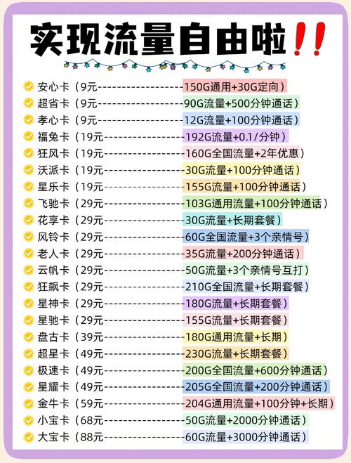 短时间流量卡，流量卡断流怎么办