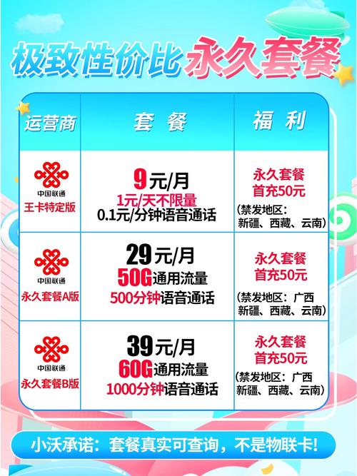 广西流量校园卡?广西校园卡39套餐介绍 第5张 广西流量校园卡?广西校园卡39套餐介绍 第5张