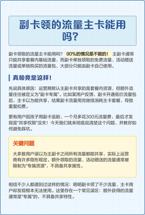 电信带副卡的流量卡(电信带副卡的流量卡怎么用) 第3张 电信带副卡的流量卡(电信带副卡的流量卡怎么用) 第3张