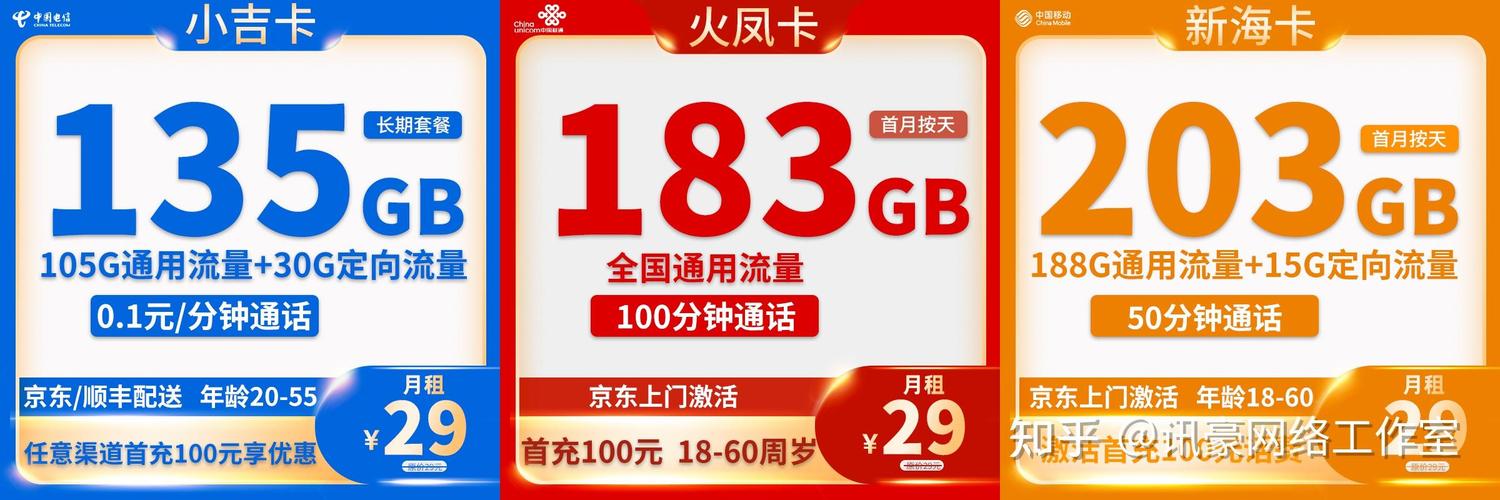 京东流量卡靠谱不,京东商城流量卡可靠吗 第4张 京东流量卡靠谱不,京东商城流量卡可靠吗 第4张