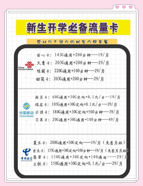 云南边境流量卡,游云南流量卡 第6张 云南边境流量卡,游云南流量卡 第6张