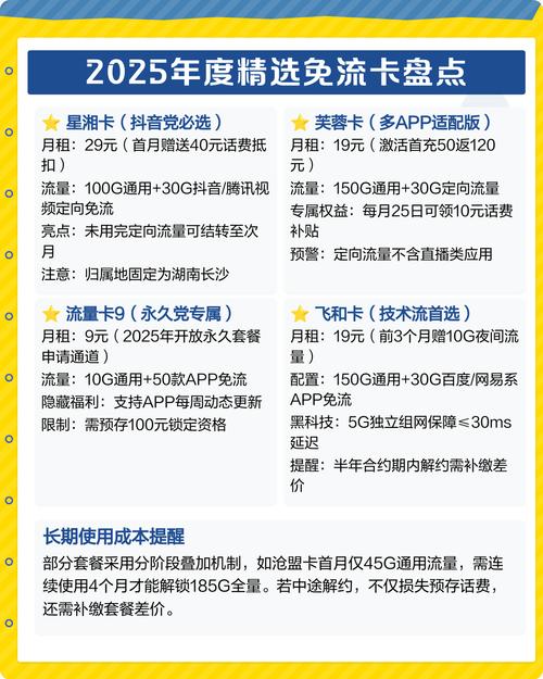 免流量卡电信（电信卡免流量卡）