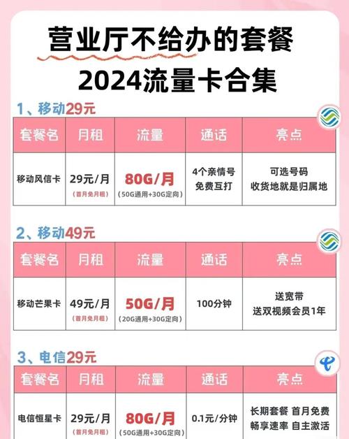 地王卡流量外（地王卡流量外网能用吗）
