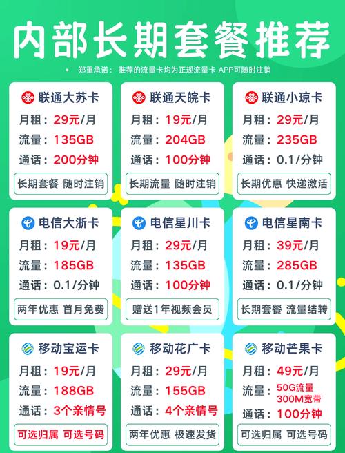 物联流量卡批发,物联卡流量卡哪里买? 第2张 物联流量卡批发,物联卡流量卡哪里买? 第2张