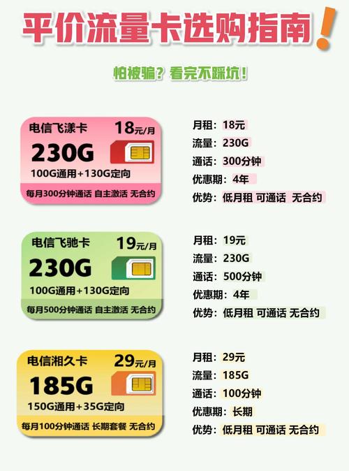 正规大流量手机卡（大流量的电话卡）  第3张