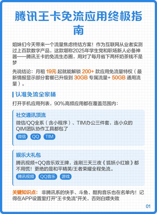 联通小王卡免流量范围(中国联通小王卡19元套餐详情) 第4张 联通小王卡免流量范围(中国联通小王卡19元套餐详情) 第4张