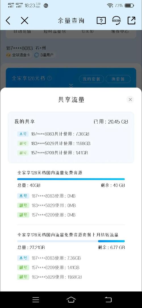 主卡怎么看副卡的流量,如何查询主副卡 流量 第3张 主卡怎么看副卡的流量,如何查询主副卡 流量 第3张
