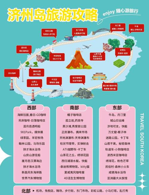 济州岛电话流量卡（济南纯流量卡）