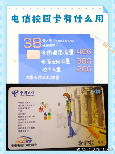 校园卡流量电信(电信流量卡校园卡) 第4张 校园卡流量电信(电信流量卡校园卡) 第4张