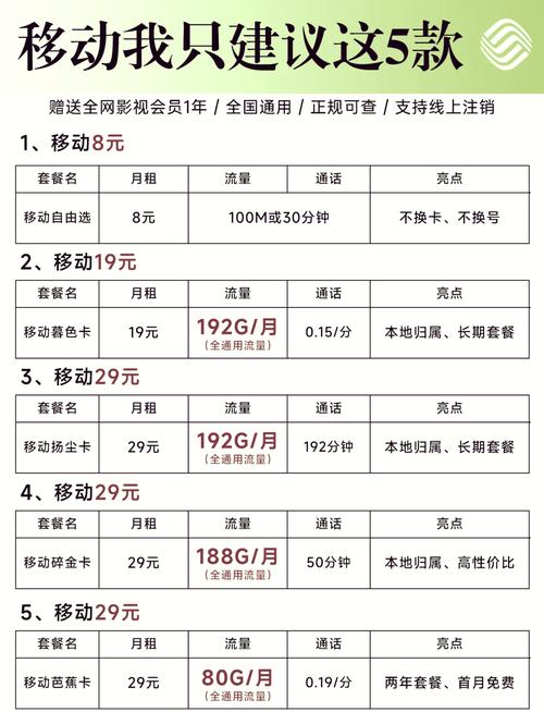29流量卡移动(流量卡移动全国无限流量) 第3张 29流量卡移动(流量卡移动全国无限流量) 第3张