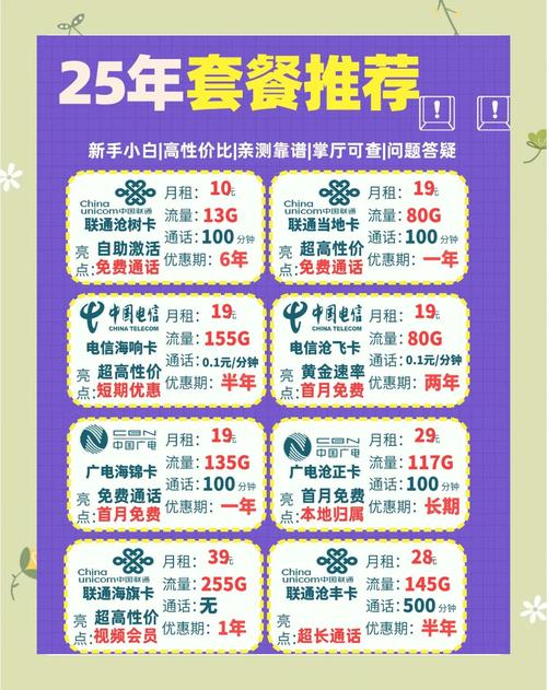 联通长期套餐流量卡,联通手机流量卡套餐 第3张 联通长期套餐流量卡,联通手机流量卡套餐 第3张