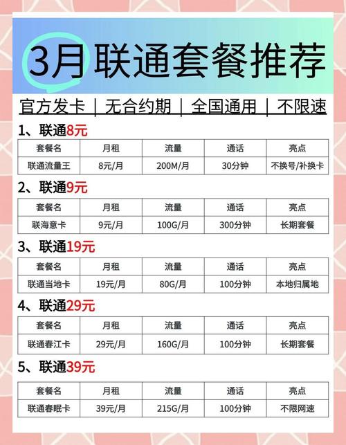 春达通讯流量卡（通达智联流量卡）