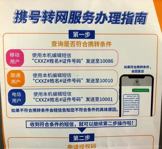 安徽携号转网流量卡，流量卡携号入网