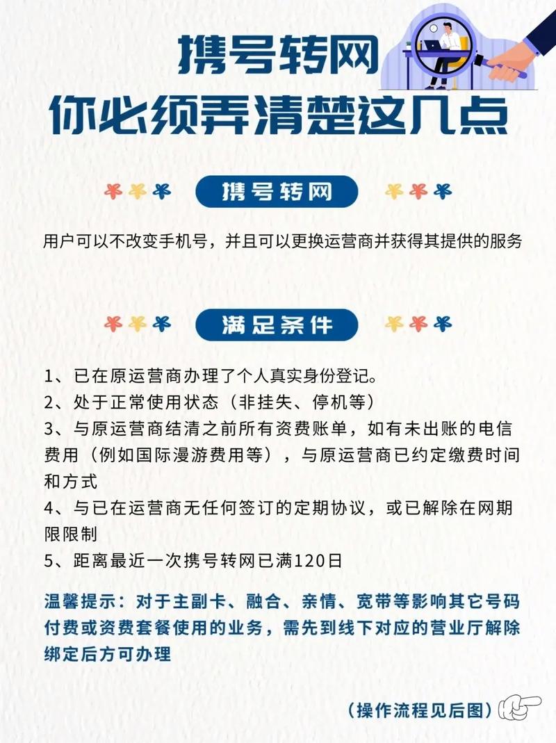 安徽携号转网流量卡,流量卡携号入网 第4张 安徽携号转网流量卡,流量卡携号入网 第4张
