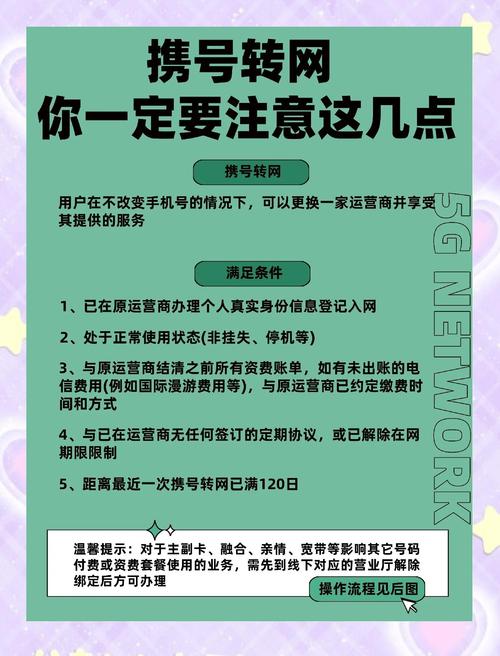 安徽携号转网流量卡,流量卡携号入网 第7张 安徽携号转网流量卡,流量卡携号入网 第7张