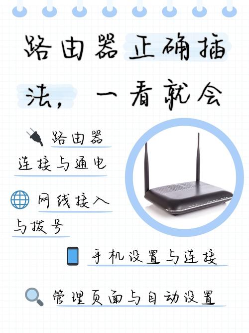 装流量卡的路由器?装流量卡的路由器能用吗 第4张 装流量卡的路由器?装流量卡的路由器能用吗 第4张