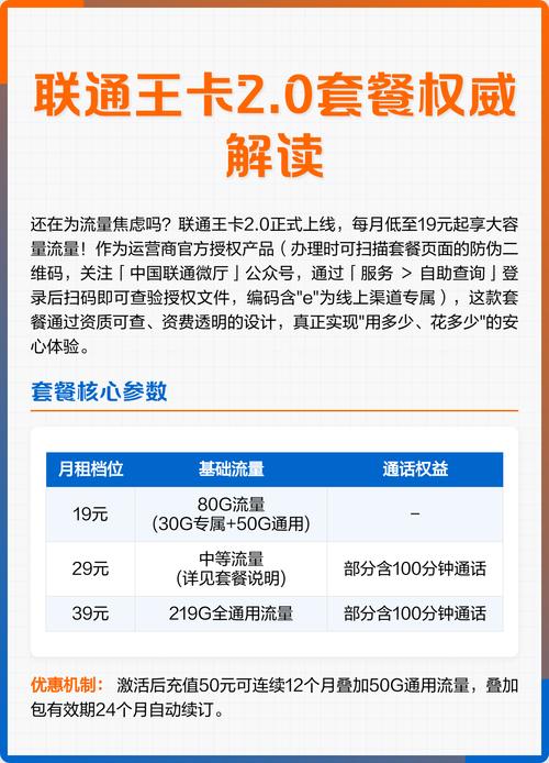 王卡流量到了(王卡流量上限怎么解除) 第7张 王卡流量到了(王卡流量上限怎么解除) 第7张