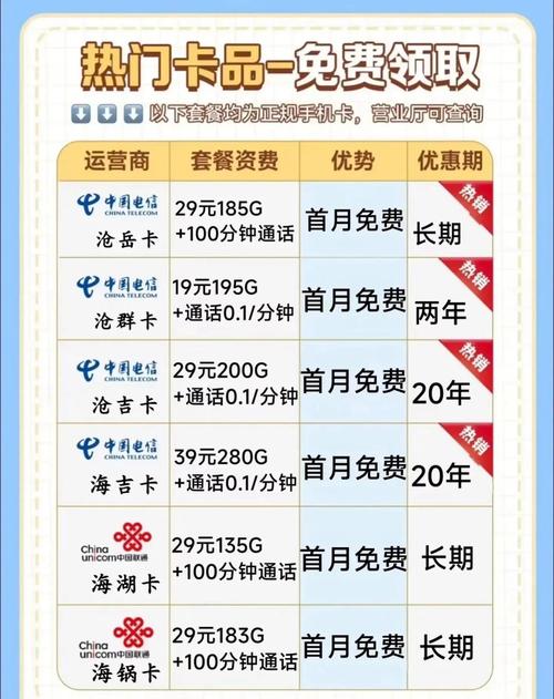 那个流量卡最实惠（哪家流量卡实惠）