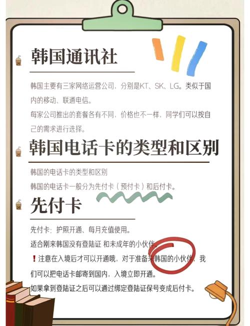 韩国esim流量卡，esim流量卡怎么买  第3张