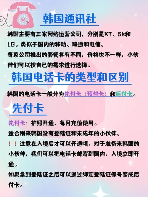 韩国esim流量卡，esim流量卡怎么买  第4张