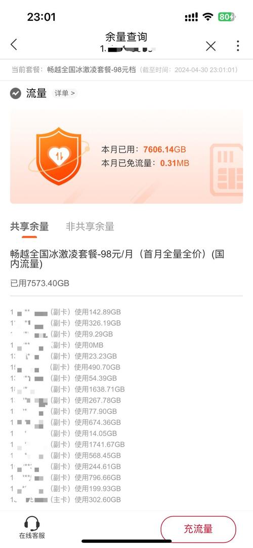 副卡澳门流量，澳门电话卡有无限流量吗  第5张