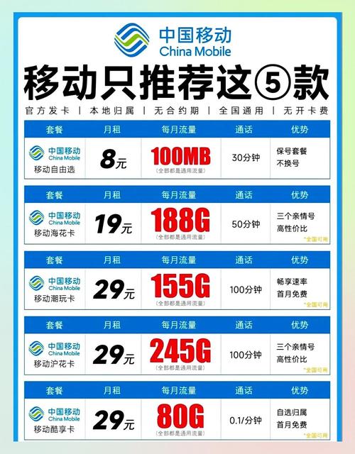 中国移动流量卡哪个划算，移动流量卡哪个更划算