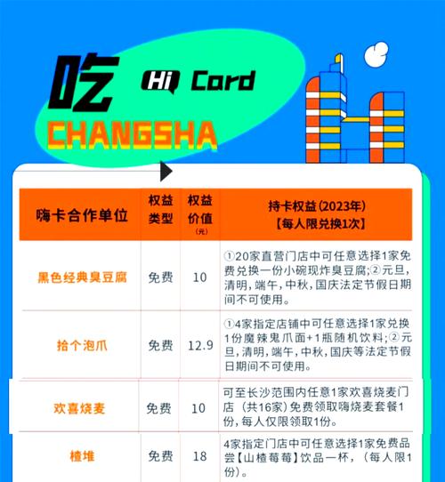 聊天流量嗨卡（流量卡交流群）  第4张
