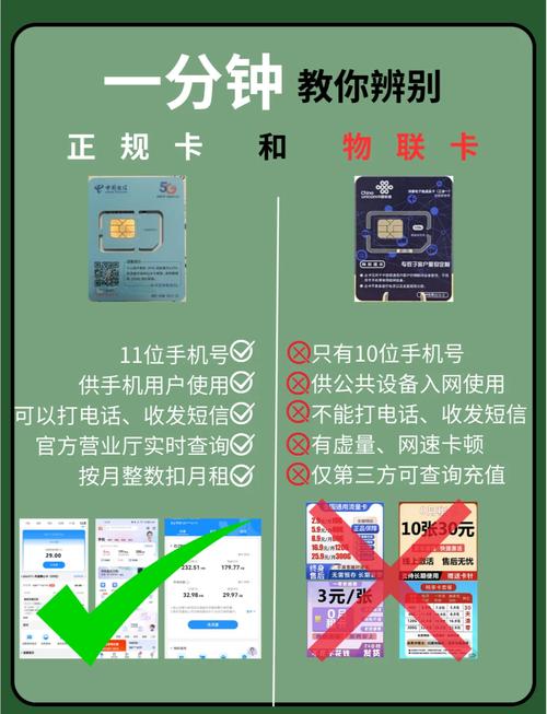 怎么查看流量卡卡号(怎么查流量卡的号码是多少) 第4张 怎么查看流量卡卡号(怎么查流量卡的号码是多少) 第4张