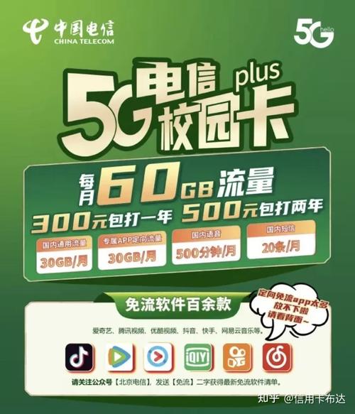电信流量卡送视频会员？中国电信免费送你一张大流量卡+1年视频会员  第2张