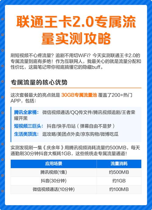 qq王卡流量（王卡怎么开启免流量）  第7张