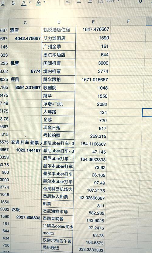 澳洲旅游流量卡，澳大利亚流量卡  第3张