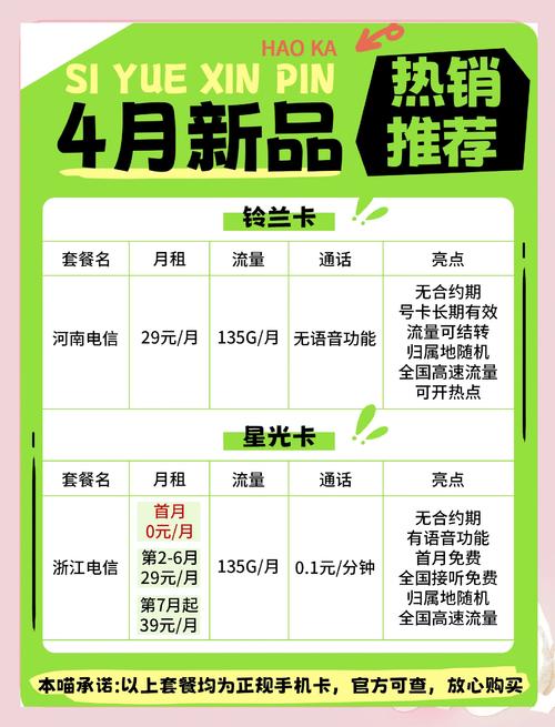 如何选到合适的流量卡，如何选取流量卡避免踩坑  第7张