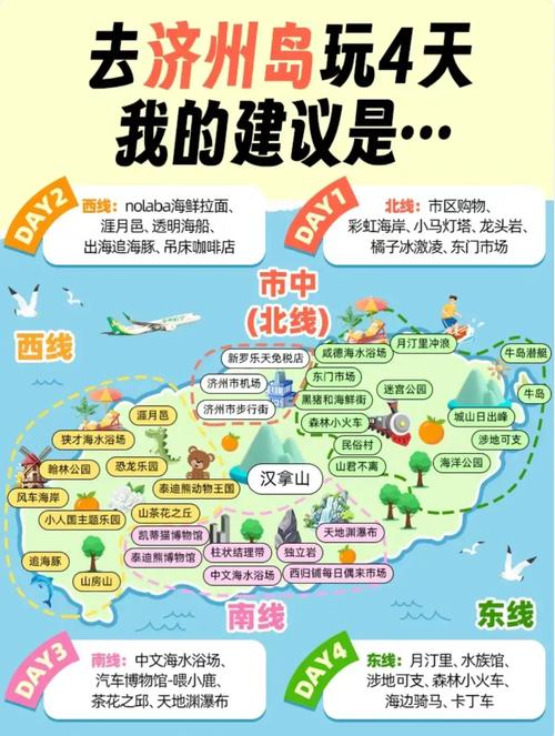 济州岛机场买流量卡，济州岛机场免税店  第3张
