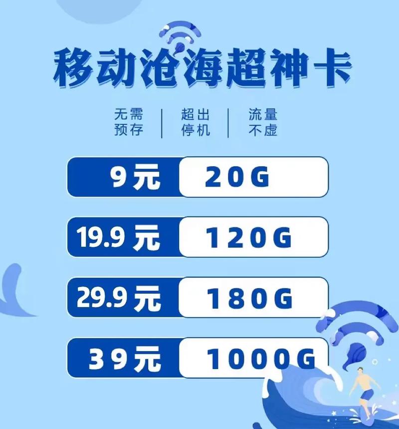 不要预充值的流量卡（预付费流量卡）  第4张