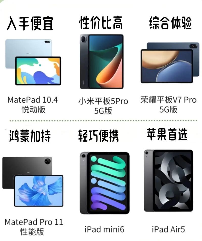平板可以插流量卡(平板可以插流量卡和电话卡吗) 第1张 平板可以插流量卡(平板可以插流量卡和电话卡吗) 第1张