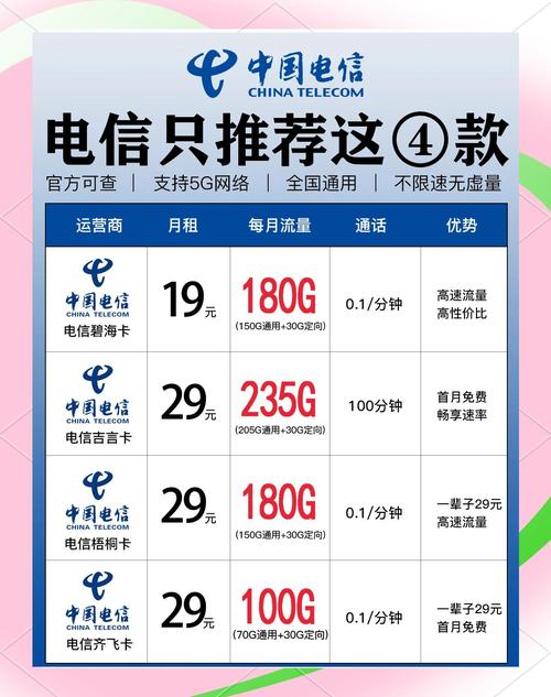 电信卡怎么暂停流量，电信手机卡如何暂停服务  第4张