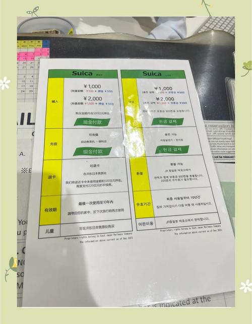 成田机场购买流量卡，成田机场可以买电话卡吗  第4张