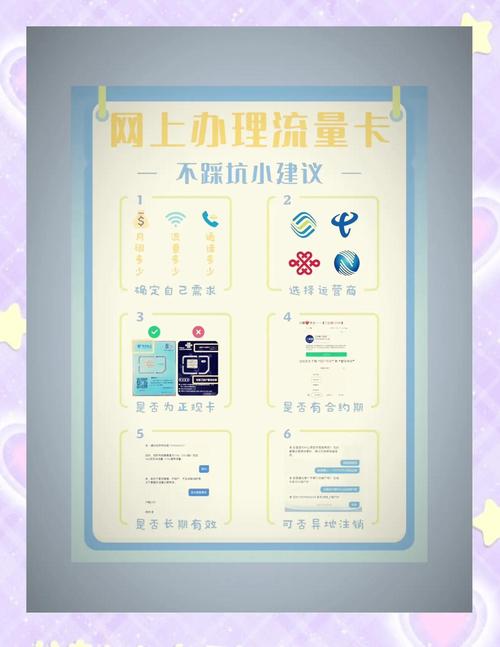 大流量卡手机,手机大流量卡哪种好 第5张 大流量卡手机,手机大流量卡哪种好 第5张