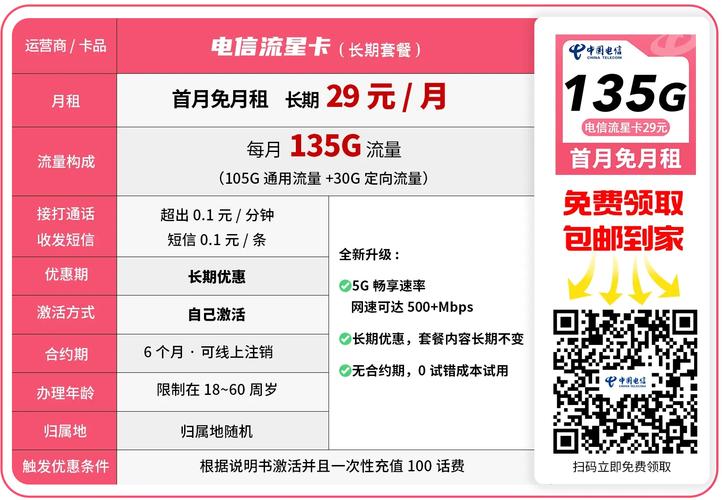 电信星卡流量版长期？电信星卡流量用完了怎么办  第8张