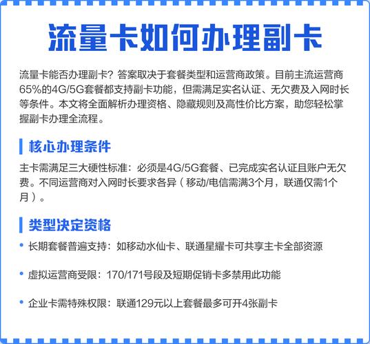 带副卡的流量卡（副卡 流量卡）  第2张