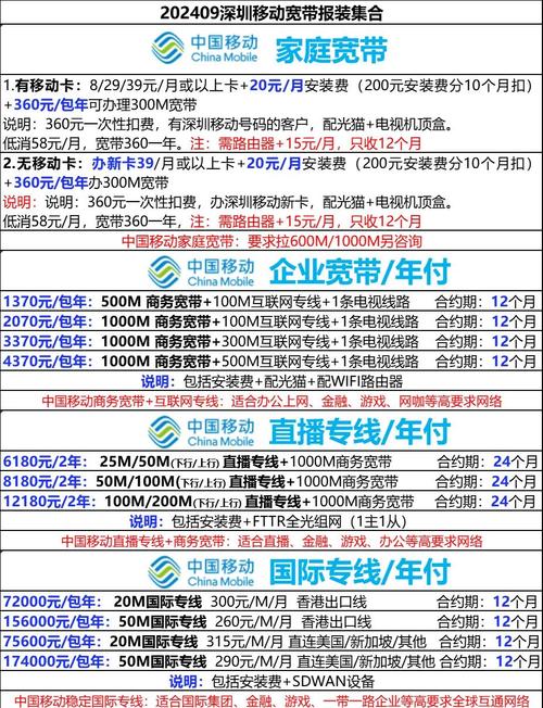 宽带流量卡移动,流量卡合算还是宽带合算 第3张 宽带流量卡移动,流量卡合算还是宽带合算 第3张