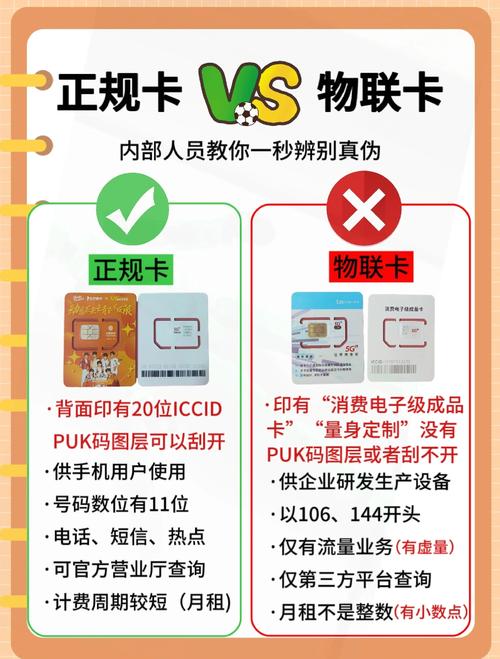 小红书抖音流量卡（小红书上的流量卡是真的吗）