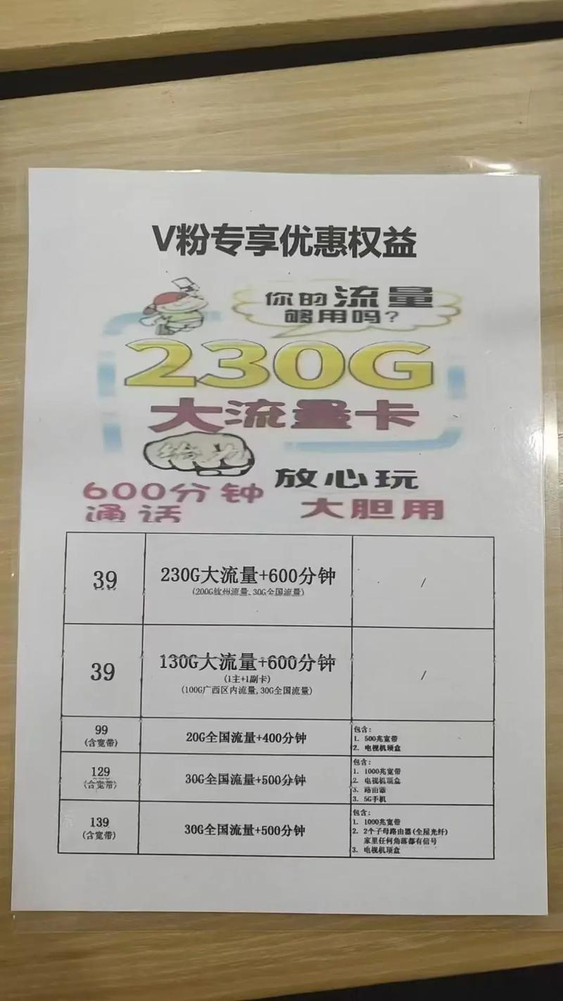 电信流量卡39元套餐，电信流量卡39元套餐前半年优惠,怎么没有优惠  第4张