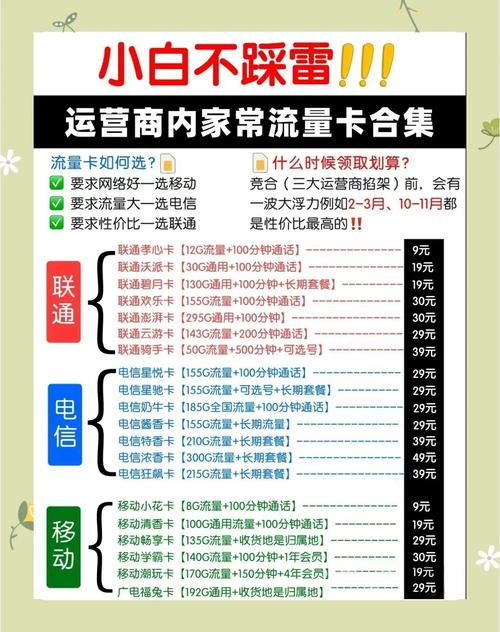 物联卡30包月无限流量（物联卡包月200g的怎么样）  第2张