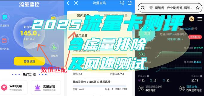 卡的流量特别慢(手机卡流量特别慢怎么回事) 第3张 卡的流量特别慢(手机卡流量特别慢怎么回事) 第3张