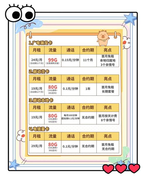 云无限流量卡（云sim卡无限流量路由器骗局）  第6张