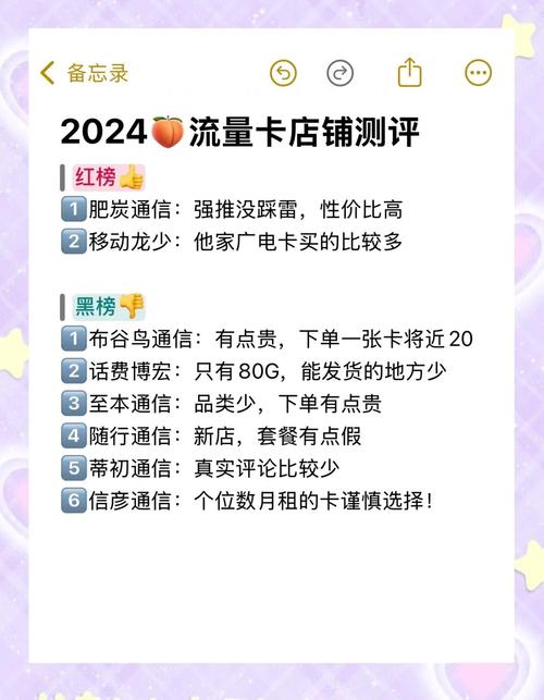 淘宝流量卡推荐店铺，淘宝流量卡店铺返话费