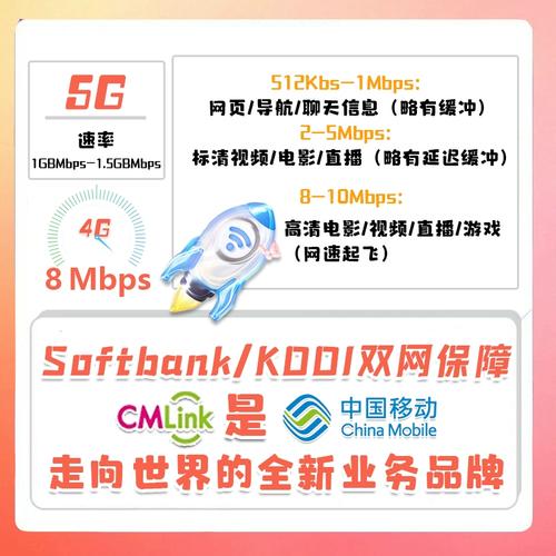 亿点连接日本流量卡？亿点日本流量卡能开热点吗