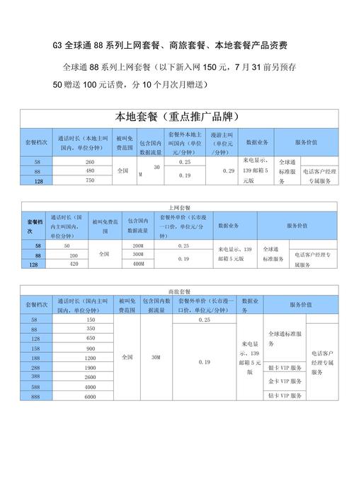 亿点连接日本流量卡？亿点日本流量卡能开热点吗  第4张